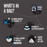 Definitely Decaffeinated Coffee Bean Bags x 10