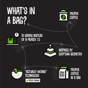 Breakfast Blend Coffee Bean Bags x 10